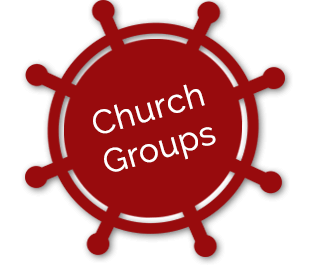 Church Groups